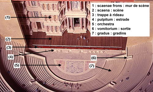 maquette theatre Arles (legende).jpg